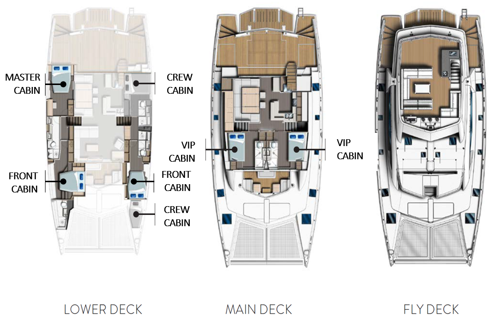Leopard 58 Skippered - 