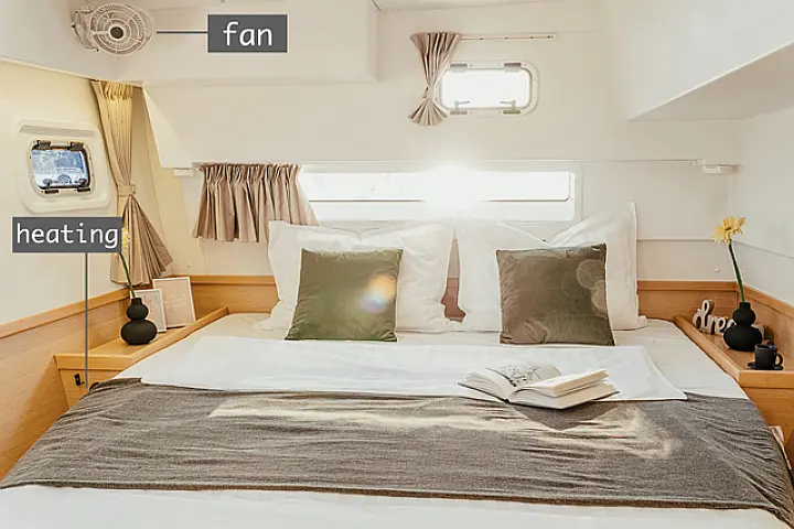 Lagoon 42 - 